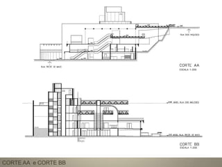 CORTE AA  e CORTE BB