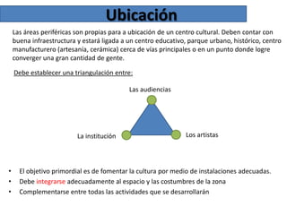 Ubicación
Las áreas periféricas son propias para a ubicación de un centro cultural. Deben contar con
buena infraestructura y estará ligada a un centro educativo, parque urbano, histórico, centro
manufacturero (artesanía, cerámica) cerca de vías principales o en un punto donde logre
converger una gran cantidad de gente.
Debe establecer una triangulación entre:
Las audiencias

La institución

•
•
•

Los artistas

El objetivo primordial es de fomentar la cultura por medio de instalaciones adecuadas.
Debe integrarse adecuadamente al espacio y las costumbres de la zona
Complementarse entre todas las actividades que se desarrollarán

 