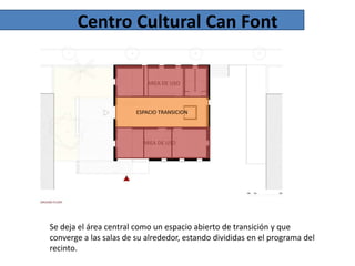 Centro Cultural Can Font
AREA DE USO

ESPACIO TRANSICION

AREA DE USO

Se deja el área central como un espacio abierto de transición y que
converge a las salas de su alrededor, estando divididas en el programa del
recinto.

 