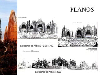 PLANOS
Elevaciones de Aldeas 3 y 2 Esc :1/400
Elevaciones de Aldeas :1/1000
 