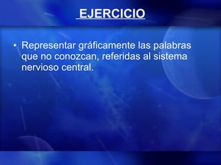 EJERCICIO Representar gráficamente las palabras que no conozcan, referidas al sistema nervioso central.   