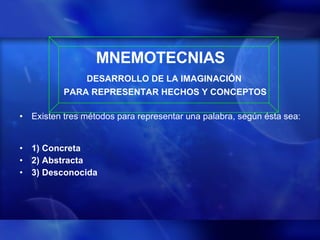 MNEMOTECNIAS DESARROLLO DE LA IMAGINACIÓN  PARA REPRESENTAR HECHOS Y CONCEPTOS Existen tres métodos para representar una palabra, según ésta sea:    1) Concreta 2) Abstracta  3) Desconocida   