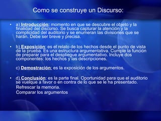 Como se construye un Discurso: a)  Introducción :  momento en que se descubre el objeto y la finalidad del discurso. Se busca capturar la atención y la complicidad del auditorio y se enumeran las divisiones que se harán. Debe ser breve y precisa. b )  Exposición : es el relato de los hechos desde el punto de vista de la prueba. Es una estructura argumentativa. Cumple la función de preparar para el despliegue argumentativo. Incluye dos componentes: los hechos y las descripciones. c)  Demostración :  es la exposición de los argumentos. d )  Conclusión : es la parte final. Oportunidad para que el auditorio se vuelque a favor o en contra de lo que se le ha presentado.  Refrescar la memoria. Comparar los argumentos  