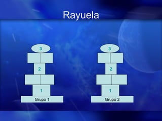 Rayuela Grupo 1 1 2 3 Grupo 2 1 2 3 