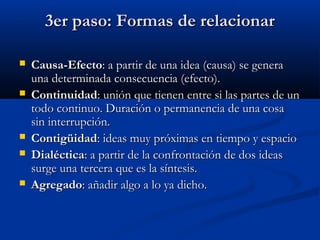 3er paso: Formas de relacionar3er paso: Formas de relacionar
 Causa-EfectoCausa-Efecto: a partir de una idea (causa) se genera: a partir de una idea (causa) se genera
una determinada consecuencia (efecto).una determinada consecuencia (efecto).
 ContinuidadContinuidad: unión que tienen entre si las partes de un: unión que tienen entre si las partes de un
todo continuo. Duración o permanencia de una cosatodo continuo. Duración o permanencia de una cosa
sin interrupción.sin interrupción.
 ContigüidadContigüidad: ideas muy próximas en tiempo y espacio: ideas muy próximas en tiempo y espacio
 DialécticaDialéctica: a partir de la confrontación de dos ideas: a partir de la confrontación de dos ideas
surge una tercera que es la síntesis.surge una tercera que es la síntesis.
 AgregadoAgregado: añadir algo a lo ya dicho.: añadir algo a lo ya dicho.
 