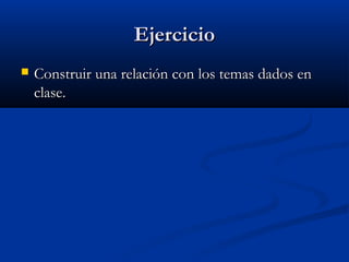 EjercicioEjercicio
 Construir una relación con los temas dados enConstruir una relación con los temas dados en
clase.clase.
 