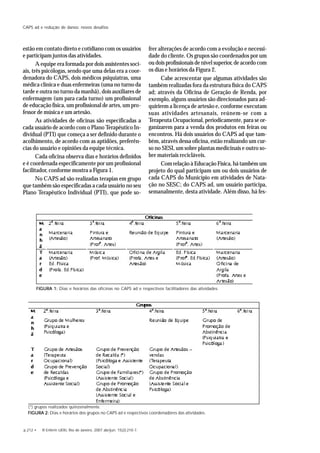 p.212 • R Enferm UERJ, Rio de Janeiro, 2007 abr/jun; 15(2):210-7.
CAPS ad e redução de danos: novos desafios
estão em contato direto e cotidiano com os usuários
e participam juntos das atividades.
A equipe era formada por dois assistentes soci-
ais, três psicólogas, sendo que uma delas era a coor-
denadora do CAPS, dois médicos psiquiatras, uma
médica clínica e duas enfermeiras (uma no turno da
tarde e outra no turno da manhã), dois auxiliares de
enfermagem (um para cada turno) um profissional
de educação física, um profissional de artes, um pro-
fessor de música e um artesão.
As atividades de oficinas são especificadas a
cada usuário de acordo com o Plano Terapêutico In-
dividual (PTI) que começa a ser definido durante o
acolhimento, de acordo com as aptidões, preferên-
cias do usuário e opiniões da equipe técnica.
Cada oficina observa dias e horários definidos
e é coordenada especificamente por um profissional
facilitador, conforme mostra a Figura 1.
No CAPS ad são realizadas terapias em grupo
que também são especificadas a cada usuário no seu
Plano Terapêutico Individual (PTI), que pode so-
frer alterações de acordo com a evolução e necessi-
dade do cliente. Os grupos são coordenados por um
ou dois profissionais de nível superior, de acordo com
os dias e horários da Figura 2.
Cabe acrescentar que algumas atividades são
também realizadas fora da estrutura física do CAPS
ad; através da Oficina de Geração de Renda, por
exemplo, alguns usuários são direcionados para ad-
quirirem a licença de artesão e, conforme executam
suas atividades artesanais, reúnem-se com a
Terapeuta Ocupacional, periodicamente, para se or-
ganizarem para a venda dos produtos em feiras ou
encontros. Há dois usuários do CAPS ad que tam-
bém, através dessa oficina, estão realizando um cur-
so no SESI, um sobre plantas medicinais e outro so-
bre materiais recicláveis.
Com relação à Educação Física, há também um
projeto do qual participam um ou dois usuários de
cada CAPS do Município em atividades de Nata-
ção no SESC; do CAPS ad, um usuário participa,
semanalmente, desta atividade. Além disso, há fes-
FIGURA 1:FIGURA 1:FIGURA 1:FIGURA 1:FIGURA 1: Dias e horários das oficinas no CAPS ad e respectivos facilitadores das atividades.
(*) grupos realizados quinzenalmente.
FIGURA 2:FIGURA 2:FIGURA 2:FIGURA 2:FIGURA 2: Dias e horários dos grupos no CAPS ad e respectivos coordenadores das atividades.
 
