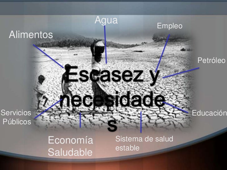 Resultado de imagen de necesidad y escasez en economía