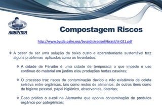http://www.bvsde.paho.org/bvsaidis/resisoli/brasil/iii-021.pdf
 A pesar de ser uma solução de baixo custo e aparentemente sustentável traz
alguns problemas aplicados como os levantados:
 A cidade de Peruíbe é uma cidade de temporada o que impede o uso
contínuo do material em jardins e/ou produções hortas caseiras;
 O processo traz riscos de contaminação devido a não existência de coleta
seletiva entre orgânicos, tais como restos de alimentos, de outros itens como
de higiene pessoal, papel higiênico, absorventes, baterias;
 Caso prático o e-coli na Alemanha que aponta contaminação de produtos
orgânico por patogênicos;
Compostagem Riscos
 