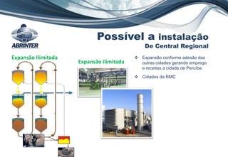 Expansão Ilimitada
Possível a instalação
De Central Regional
Expansão Ilimitada
 Expansão conforme adesão das
outras cidades gerando emprego
e receitas a cidade de Peruíbe.
 Cidades da RMC
 
