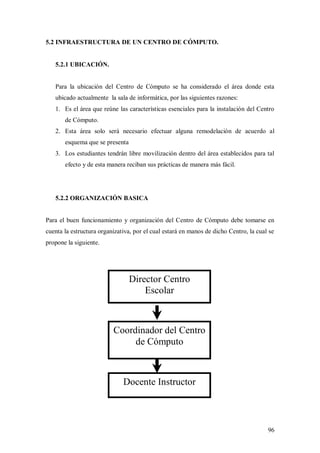 96
5.2 INFRAESTRUCTURA DE UN CENTRO DE CÓMPUTO.
5.2.1 UBICACIÓN.
Para la ubicación del Centro de Cómputo se ha considerado el área donde esta
ubicado actualmente la sala de informática, por las siguientes razones:
1. Es el área que reúne las características esenciales para la instalación del Centro
de Cómputo.
2. Esta área solo será necesario efectuar alguna remodelación de acuerdo al
esquema que se presenta
3. Los estudiantes tendrán libre movilización dentro del área establecidos para tal
efecto y de esta manera reciban sus prácticas de manera más fácil.
5.2.2 ORGANIZACIÓN BASICA
Para el buen funcionamiento y organización del Centro de Cómputo debe tomarse en
cuenta la estructura organizativa, por el cual estará en manos de dicho Centro, la cual se
propone la siguiente.
Director Centro
Escolar
Coordinador del Centro
de Cómputo
Docente Instructor
 