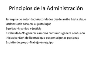 Principios de la Administración
Jerarquía de autoridad=Autoridades desde arriba hasta abajo
Orden=Cada cosa en su justo lugar
Equidad=Igualdad y justicia
Estabilidad=No generar cambios continuos genera confusión
Iniciativa=Don de libertad que poseen algunas personas
Espíritu de grupo=Trabajo en equipo
 