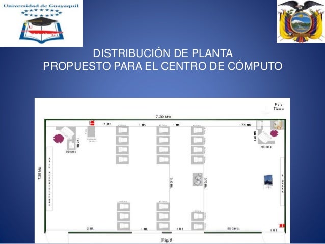 Diseño de un Centro de Computo