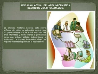 UBICACIÓN ACTUAL DEL AREA INFORMATICA
DENTRO DE UNA ORGANIZACIÓN.
La empresa moderna necesita este nuevo
enfoque informático de aplicación general, que
no puede cubrirse con la actual estructura del
área informática y mucho menos si permanece
como una entidad aislada, independiente y
autónoma. La función informática ahora se
requiere en todas las partes de la organización.
 