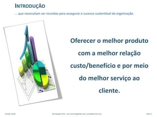 Oferecer o melhor produto
com a melhor relação
custo/benefício e por meio
do melhor serviço ao
cliente.
Revisão: 00.00 @ Copyright 2014 – Ivan Luizio Magalhães (ivan_luizio@hotmail.com) Slide 11
INTRODUÇÃO
... que necessitam ser reunidas para assegurar o sucesso sustentável da organização.
 