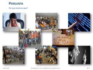 Revisão: 00.00 @ Copyright 2014 – Ivan Luizio Magalhães (ivan_luizio@hotmail.com) Slide 12
PERGUNTA
Por que estamos aqui?
 