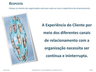 A Experiência do Cliente por
meio dos diferentes canais
de relacionamento com a
organização necessita ser
contínua e ininterrupta.
Revisão: 00.00 @ Copyright 2014 – Ivan Luizio Magalhães (ivan_luizio@hotmail.com) Slide 13
RESPOSTA
Porque os clientes das organizações valorizam cada vez mais a experiência do relacionamento.
 