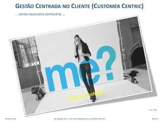 Revisão: 00.00 @ Copyright 2014 – Ivan Luizio Magalhães (ivan_luizio@hotmail.com) Slide 20
... sendo necessário conhecê-lo ...
GESTÃO CENTRADA NO CLIENTE (CUSTOMER CENTRIC)
Fonte: IBM
 