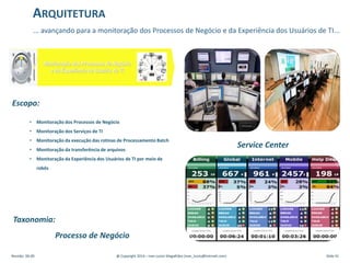 Escopo:
• Monitoração dos Processos de Negócio
• Monitoração dos Serviços de TI
• Monitoração da execução das rotinas de Processamento Batch
• Monitoração da transferência de arquivos
• Monitoração da Experiência dos Usuários de TI por meio de
robôs
Service Center
Taxonomia:
Processo de Negócio
... avançando para a monitoração dos Processos de Negócio e da Experiência dos Usuários de TI...
ARQUITETURA
Revisão: 00.00 @ Copyright 2014 – Ivan Luizio Magalhães (ivan_luizio@hotmail.com) Slide 41
 