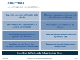 Importância da Monitoração da Experiência do Cliente
... e a orientação cada vez maior ao Cliente ...
ARQUITETURA
Revisão: 00.00 @ Copyright 2014 – Ivan Luizio Magalhães (ivan_luizio@hotmail.com) Slide 44
 