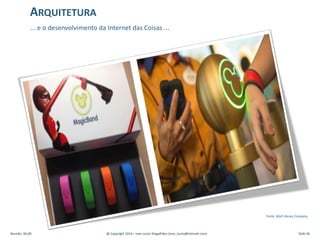 ... e o desenvolvimento da Internet das Coisas ...
ARQUITETURA
Fonte: Walt Disney Company
Revisão: 00.00 @ Copyright 2014 – Ivan Luizio Magalhães (ivan_luizio@hotmail.com) Slide 46
 