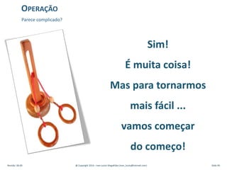 Sim!
É muita coisa!
Mas para tornarmos
mais fácil ...
vamos começar
do começo!
Parece complicado?
OPERAÇÃO
Revisão: 00.00 @ Copyright 2014 – Ivan Luizio Magalhães (ivan_luizio@hotmail.com) Slide 49
 
