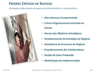 • Alta Liderança Comprometida
• Cultura Organizacional orientada ao
Cliente
• Clareza dos Objetivos Estratégicos
• Desdobramento da Estratégia de Negócio
• Arquitetura de Processos de Negócio
• Empoderamento dos Colaboradores
• Gestão do Valor Produzido
• Metodologia de Implementação
Revisão: 00.00 @ Copyright 2014 – Ivan Luizio Magalhães (ivan_luizio@hotmail.com) Slide 58
FATORES CRÍTICOS DE SUCESSO
Os projetos implementados até agora, permitiram identificar a necessidade de ...
 