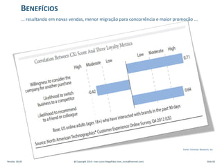 Revisão: 00.00 @ Copyright 2014 – Ivan Luizio Magalhães (ivan_luizio@hotmail.com) Slide 60
BENEFÍCIOS
... resultando em novas vendas, menor migração para concorrência e maior promoção ...
Fonte: Forrester Research, Inc.
 