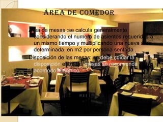 Las medidas a tomar en cuenta a la hora de querer instalar las butacas y que estas cumplan con los requisitos para que estén aptas para cualquier persona: . 