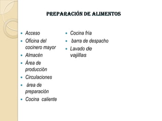 ACUSTICA        1. - Las salas de espectadores contiguas donde están separadas con aislamiento                   acústico de 85 dB 18000-20000 H2          2. - Superficie de reflexión acústica en el techo con una reverberancia puede                 ser mayor al aumentar el volumen de la sala y decrece con las frecuencias                  graves a los altos de 0.80 a 0.20 segundos.          3. - Las paredes situadas detrás de la ultima fila de asientos deberá aislarse contrael eco; los altavoces se distribuyen dé manera que no haya una diferencia en                  la intensidad acústica mayor a 4dB.         4. - Dobles puertas en el acceso del vestíbulo al auditorio         5. - Altura media del techo igual a 6.75 mts.         6. -Absorción acústica La absorbe la mayor parte de la audiencia y los pasillos y asientos tapizados. 