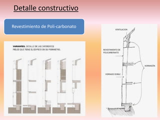 Detalle constructivo

Revestimiento de Poli-carbonato
 