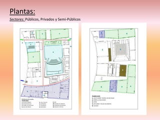 Plantas:
Sectores: Públicos, Privados y Semi-Públicos
 