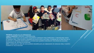 PRIORIDAD: MEJORA DE LOS APRENDIZAJES
CAMPO FORMATIVO: LENGUAJE Y COMUNICACIÓN.
OBJETIVO: LOGRAR QUE LOS ALUMNOS ADQUIERAN CONFIANZA PARA EXPRESARSE Y COMUNICARSE TANTO
DE MANERA ORAL COMO ESCRITA; DESARROLLEN GUSTO POR LA LECTURA Y SE INICIEN EN LA PRACTICA DE LA
ESCRITURA AL EXPRESAR GRAFICAMENTE LAS IDEAS QUE QUIEREN COMUNICAR Y RECONOZCAN ALGUNAS
PROPIEDADES DEL SISTEMA DE ESCRITURA.
META: LOGRAR QUE EL 100% DE LOS ALUMNOS DESARROLLEN LAS HABILIDADES DE LENGUAJE ORAL Y ESCRITO
DURANTE EL CICLO ESCOLAR.
 