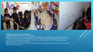 PRIORIDAD: MEJORA DE LOS APRENDIZAJES
CAMPO FORMATIVO: LENGUAJE Y COMUNICACIÓN.
OBJETIVO: LOGRAR QUE LOS ALUMNOS ADQUIERAN CONFIANZA PARA EXPRESARSE Y COMUNICARSE TANTO
DE MANERA ORAL COMO ESCRITA; DESARROLLEN GUSTO POR LA LECTURA Y SE INICIEN EN LA PRACTICA DE LA
ESCRITURA AL EXPRESAR GRAFICAMENTE LAS IDEAS QUE QUIEREN COMUNICAR Y RECONOZCAN ALGUNAS
PROPIEDADES DEL SISTEMA DE ESCRITURA.
META: LOGRAR QUE EL 100% DE LOS ALUMNOS DESARROLLEN LAS HABILIDADES DE LENGUAJE ORAL Y ESCRITO
DURANTE EL CICLO ESCOLAR
 