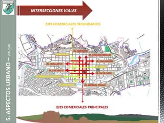 5.ASPECTOSURBANO–VIALIDAD
INTERSECCIONES VIALES
 