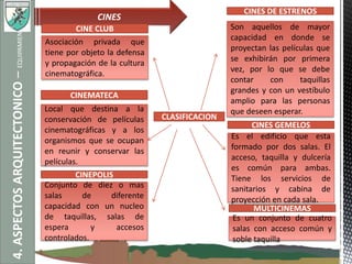 4.ASPECTOSARQUITECTONICO–EQUIPAMIENTO CINES
CINE CLUB
Asociación privada que
tiene por objeto la defensa
y propagación de la cultura
cinematográfica.
CINEMATECA
Local que destina a la
conservación de películas
cinematográficas y a los
organismos que se ocupan
en reunir y conservar las
películas.
CINEPOLIS
Conjunto de diez o mas
salas de diferente
capacidad con un nucleo
de taquillas, salas de
espera y accesos
controlados.
CINES DE ESTRENOS
Son aquellos de mayor
capacidad en donde se
proyectan las películas que
se exhibirán por primera
vez, por lo que se debe
contar con taquillas
grandes y con un vestíbulo
amplio para las personas
que deseen esperar.
CINES GEMELOS
Es el edificio que esta
formado por dos salas. El
acceso, taquilla y dulcería
es común para ambas.
Tiene los servicios de
sanitarios y cabina de
proyección en cada sala.
MULTICINEMAS
Es un conjunto de cuatro
salas con acceso común y
soble taquilla
CLASIFICACION
 