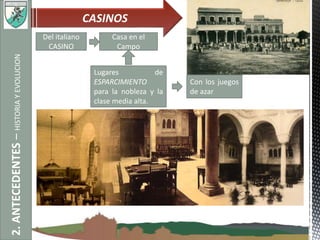 2.ANTECEDENTES–HISTORIAYEVOLUCION CASINOS
Del italiano
CASINO
Casa en el
Campo
Lugares de
ESPARCIMIENTO
para la nobleza y la
clase media alta.
Con los juegos
de azar
 