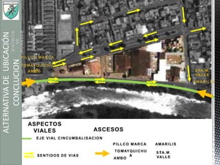 ALTERNATIVADEUBICACIÓN
CONCLUCION
 