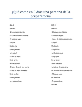 ¿Qué come en 5 días una persona de la
preparatoria?
DIA 1: DIA 2
Mañana Mañana
-2 huevos con jamón -2 huevos con frijoles
-1 torta de chile con carne -un vaso de jugo
-1 vaso de jugo - tacos de frijoles con chorizo
-un pan -un pan
Medio día Medio día
-unas galletas -un gansito
-un yogurt -un litro de agua
-1 litro de agua -un yogurt
En la tarde: En la tarde:
-sopa de arroz -sopa de pasta
-5 tacos de chile con carne -una torta de salchicha
-1 litro de agua de sabor un pato de atún con verduras
En la noche: -1 litro de agua
-unas galletas en la noche
-un vaso de jugo -1 vaso de jugo
-un pan
 