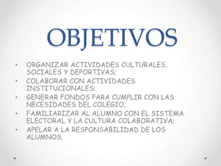 OBJETIVOS
• ORGANIZAR ACTIVIDADES CULTURALES,
SOCIALES Y DEPORTIVAS;
• COLABORAR CON ACTIVIDADES
INSTITUCIONALES;
• GENERAR FONDOS PARA CUMPLIR CON LAS
NECESIDADES DEL COLEGIO;
• FAMILIARIZAR AL ALUMNO CON EL SISTEMA
ELECTORAL Y LA CULTURA COLABORATIVA;
• APELAR A LA RESPONSABILIDAD DE LOS
ALUMNOS.
 