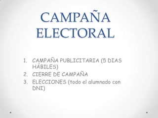 CAMPAÑA
ELECTORAL
1. CAMPAÑA PUBLICITARIA (5 DIAS
HÁBILES)
2. CIERRE DE CAMPAÑA
3. ELECCIONES (todo el alumnado con
DNI)
 