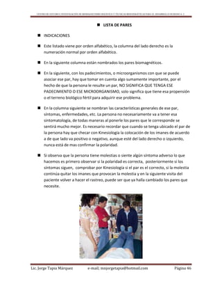 CENTRO DE ESTUDIO E INVESTIGACIÓN DE BIOMAGNETISMO HOLÍSTICO Y TÉCNICAS BIOENERGÉTICAS PARA EL DESARROLLO HUMANO A. C.
Lic. Jorge Tapia Márquez e-mail; mnjorgetapia@hotmail.com Página 46
 LISTA DE PARES
 INDICACIONES
 Este listado viene por orden alfabético, la columna del lado derecho es la
numeración normal por orden alfabético.
 En la siguiente columna están nombrados los pares biomagnéticos.
 En la siguiente, con los padecimientos, o microorganismos con que se puede
asociar ese par, hay que tomar en cuenta algo sumamente importante, por el
hecho de que la persona le resulte un par, NO SIGNIFICA QUE TENGA ESE
PADECIMIENTO O ESE MICROORGANISMO, solo significa que tiene esa propensión
o el terreno biológico fértil para adquirir ese problema.
 En la columna siguiente se nombran las características generales de ese par,
síntomas, enfermedades, etc. La persona no necesariamente va a tener esa
sintomatología, de todas maneras al ponerle los pares que le corresponde se
sentirá mucho mejor. Es necesario recordar que cuando se tenga ubicado el par de
la persona hay que checar con Kinesiología la colocación de los imanes de acuerdo
a de que lado va positivo o negativo, aunque esté del lado derecho o izquierdo,
nunca está de mas confirmar la polaridad.
 Si observa que la persona tiene molestias o siente algún síntoma adverso lo que
hacemos es primero observar si la polaridad es correcta, posteriormente si los
síntomas siguen, comprobar por Kinesiología si el par es el correcto, si la molestia
continúa quitar los imanes que provocan la molestia y en la siguiente visita del
paciente volver a hacer el rastreo, puede ser que ya halla cambiado los pares que
necesite.
 