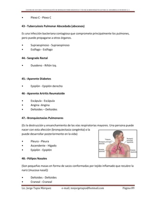 CENTRO DE ESTUDIO E INVESTIGACIÓN DE BIOMAGNETISMO HOLÍSTICO Y TÉCNICAS BIOENERGÉTICAS PARA EL DESARROLLO HUMANO A. C.
Lic. Jorge Tapia Márquez e-mail; mnjorgetapia@hotmail.com Página 89
• Plexo C - Plexo C
43 - Tuberculosis Pulmonar Abscedada (abscesos)
Es una infección bacteriana contagiosa que compromete principalmente los pulmones,
pero puede propagarse a otros órganos.
• Supraespinoso - Supraespinoso
• Esófago - Esófago
44.- Sangrado Rectal
• Duodeno - Riñón Izq.
45.- Aparente Diabetes
• Epiplón - Epiplón derecho
46 - Aparente Artritis Reumatoide
• Escápula - Escápula
• Angina -Angina
• Deltoides – Deltoides
47.- Bronquiectasias Pulmonares
(Es la destrucción y ensanchamiento de las vías respiratorias mayores. Una persona puede
nacer con esta afección (bronquiectasia congénita) o la
puede desarrollar posteriormente en la vida)
• Pleura - Pleura
• Ascendente - Hígado
• Epiplón - Epiplón
48.- Pólipos Nasales
(Son pequeñas masas en forma de sacos conformadas por tejido inflamado que recubre la
nariz (mucosa nasal))
• Deltoides - Deltoides
• Craneal - Craneal
 