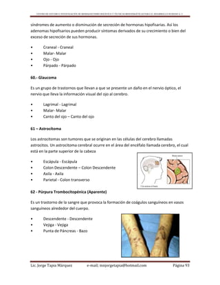 CENTRO DE ESTUDIO E INVESTIGACIÓN DE BIOMAGNETISMO HOLÍSTICO Y TÉCNICAS BIOENERGÉTICAS PARA EL DESARROLLO HUMANO A. C.
Lic. Jorge Tapia Márquez e-mail; mnjorgetapia@hotmail.com Página 93
síndromes de aumento o disminución de secreción de hormonas hipofisarias. Así los
adenomas hipofisarios pueden producir síntomas derivados de su crecimiento o bien del
exceso de secreción de sus hormonas.
• Craneal - Craneal
• Malar- Malar
• Ojo - Ojo
• Párpado - Párpado
60.- Glaucoma
Es un grupo de trastornos que llevan a que se presente un daño en el nervio óptico, el
nervio que lleva la información visual del ojo al cerebro.
• Lagrimal - Lagrimal
• Malar- Malar
• Canto del ojo – Canto del ojo
61 – Astrocítoma
Los astrocitomas son tumores que se originan en las células del cerebro llamadas
astrocitos. Un astrocitoma cerebral ocurre en el área del encéfalo llamada cerebro, el cual
está en la parte superior de la cabeza
• Escápula - Escápula
• Colon Descendente – Colon Descendente
• Axila - Axila
• Parietal - Colon transverso
62 - Púrpura Trombocitopénica (Aparente)
Es un trastorno de la sangre que provoca la formación de coágulos sanguíneos en vasos
sanguíneos alrededor del cuerpo.
• Descendente - Descendente
• Vejiga - Vejiga
• Punta de Páncreas - Bazo
 