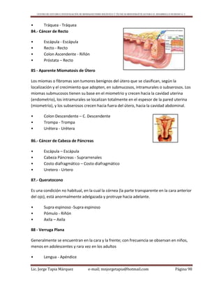 CENTRO DE ESTUDIO E INVESTIGACIÓN DE BIOMAGNETISMO HOLÍSTICO Y TÉCNICAS BIOENERGÉTICAS PARA EL DESARROLLO HUMANO A. C.
Lic. Jorge Tapia Márquez e-mail; mnjorgetapia@hotmail.com Página 98
• Tráquea - Tráquea
84.- Cáncer de Recto
• Escápula - Escápula
• Recto - Recto
• Colon Ascendente - Riñón
• Próstata – Recto
85 - Aparente Miomatosis de Útero
Los miomas o fibromas son tumores benignos del útero que se clasifican, según la
localización y el crecimiento que adopten, en submucosos, intramurales o subserosos. Los
miomas submucosos tienen su base en el miometrio y crecen hacia la cavidad uterina
(endometrio), los intramurales se localizan totalmente en el espesor de la pared uterina
(miometrio), y los subserosos crecen hacia fuera del útero, hacia la cavidad abdominal.
• Colon Descendente – C. Descendente
• Trompa - Trompa
• Urétera - Urétera
86.- Cáncer de Cabeza de Páncreas
• Escápula – Escápula
• Cabeza Páncreas - Suprarrenales
• Costo diafragmático – Costo diafragmático
• Uretero - Urtero
87.- Queratocono
Es una condición no habitual, en la cual la córnea (la parte transparente en la cara anterior
del ojo), está anormalmente adelgazada y protruye hacia adelante.
• Supra espinoso -Supra espinoso
• Pómulo - Riñón
• Axila – Axila
88 - Verruga Plana
Generalmente se encuentran en la cara y la frente; con frecuencia se observan en niños,
menos en adolescentes y rara vez en los adultos
• Lengua - Apéndice
 