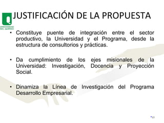 JUSTIFICACIÓN DE LA PROPUESTA Constituye puente de integración entre el sector productivo, la Universidad y el Programa, desde la estructura de consultorios y prácticas. Da cumplimiento de los ejes misionales de la Universidad: Investigación, Docencia y Proyección Social.  Dinamiza la Línea de Investigación del Programa Desarrollo Empresarial. 