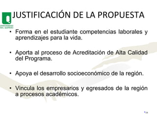 JUSTIFICACIÓN DE LA PROPUESTA Forma en el estudiante competencias laborales y aprendizajes para la vida. Aporta al proceso de Acreditación de Alta Calidad del Programa. Apoya el desarrollo socioeconómico de la región. Vincula los empresarios y egresados de la región a procesos académicos. 