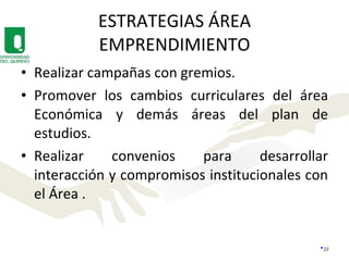 ESTRATEGIAS ÁREA EMPRENDIMIENTO Realizar campañas con gremios. Promover los cambios curriculares del área Económica y demás áreas del plan de estudios. Realizar convenios para desarrollar interacción y compromisos institucionales con el Área . 