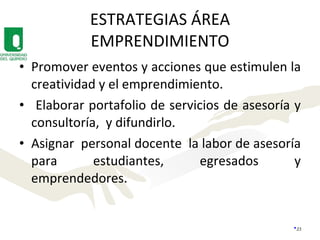 ESTRATEGIAS ÁREA EMPRENDIMIENTO Promover eventos y acciones que estimulen la creatividad y el emprendimiento.  Elaborar portafolio de servicios de asesoría y consultoría,  y difundirlo. Asignar  personal docente  la labor de asesoría para estudiantes, egresados y emprendedores. 