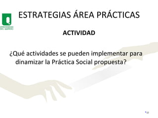 ESTRATEGIAS ÁREA PRÁCTICAS ACTIVIDAD ¿Qué actividades se pueden implementar para dinamizar la Práctica Social propuesta? 